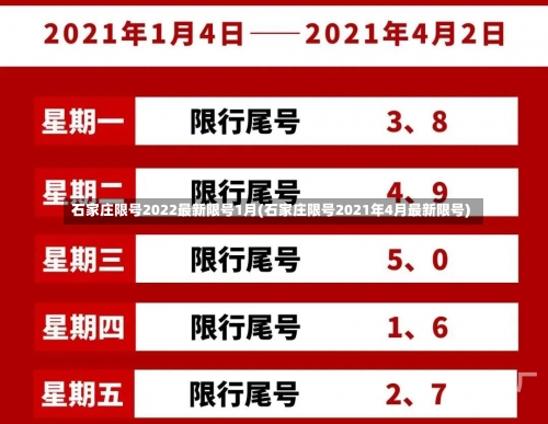 石家庄限号2022最新限号1月(石家庄限号2021年4月最新限号)