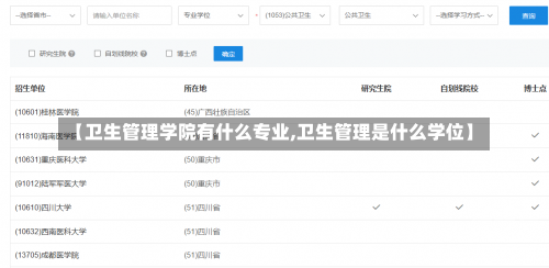 【卫生管理学院有什么专业,卫生管理是什么学位】