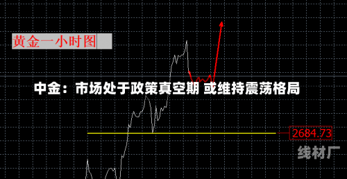 中金：市场处于政策真空期 或维持震荡格局