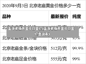 上海老庙黄金今日金价(上海老庙黄金今日金价查询表)