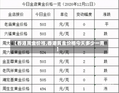 【香港黄金价格,香港黄金价格今天多少一克】