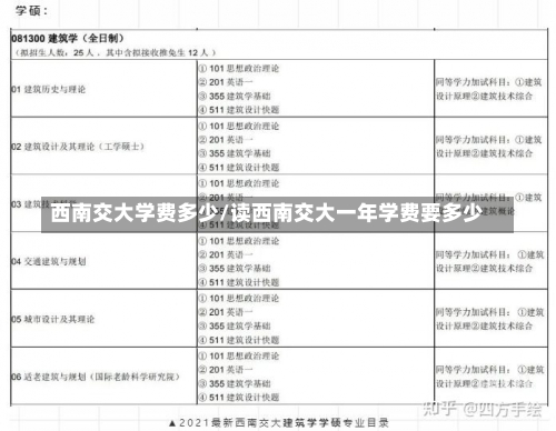 西南交大学费多少/读西南交大一年学费要多少