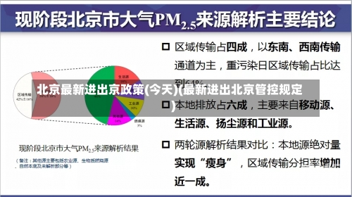 北京最新进出京政策(今天)(最新进出北京管控规定)