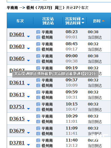 平山交通限行措施最新(平山限行最新通知2020)