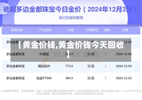 【黄金价钱,黄金价钱今天回收】