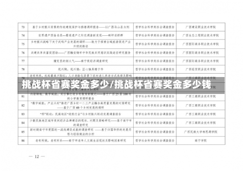 挑战杯省赛奖金多少/挑战杯省赛奖金多少钱