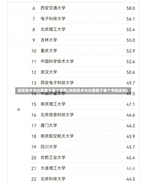 测控技术与仪器属于哪个学院(测控技术与仪器属于哪个学院类别)