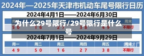 为什么29号限行/29号限行是什么号