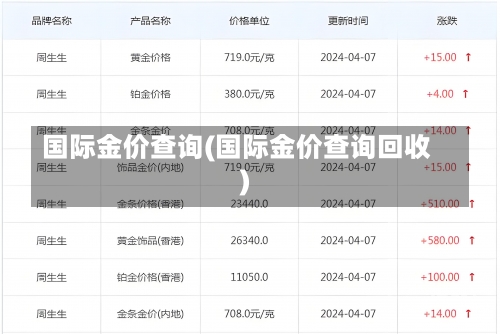 金融 第9页