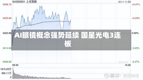 AI眼镜概念强势延续 国星光电3连板