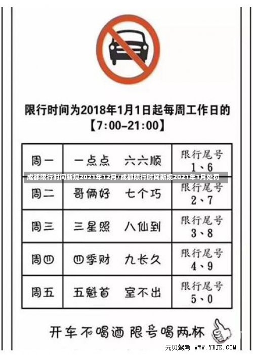 成都限行时间新规2021年12月/成都限行时间新规2021年1月处罚