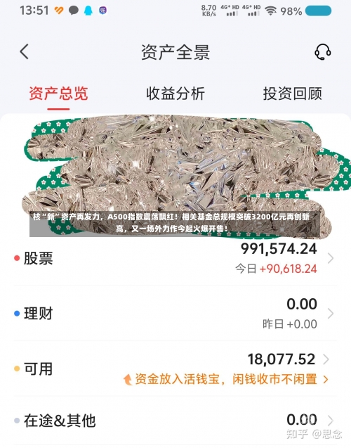 核“新”资产再发力，A500指数震荡飘红！相关基金总规模突破3200亿元再创新高，又一场外力作今起火爆开售！