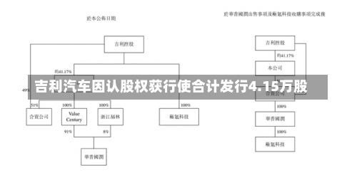 12月 第12页