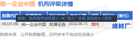 高盛：维持地平线机器人-W“买入”评级 目标价6.1港元