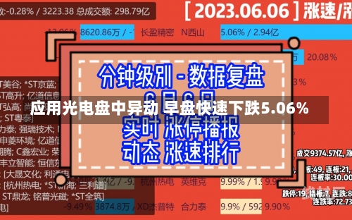 应用光电盘中异动 早盘快速下跌5.06%