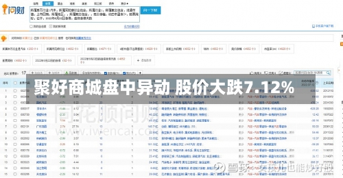 聚好商城盘中异动 股价大跌7.12%