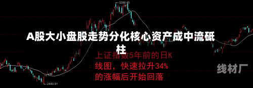 A股大小盘股走势分化核心资产成中流砥柱