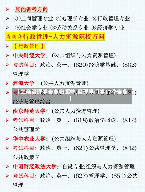 【工商管理类专业有哪些,管理学门类17个专业】