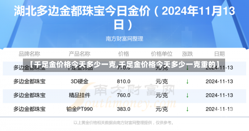 【千足金价格今天多少一克,千足金价格今天多少一克重的】