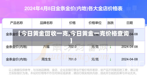 【今日黄金回收一克,今日黄金一克价格查询】