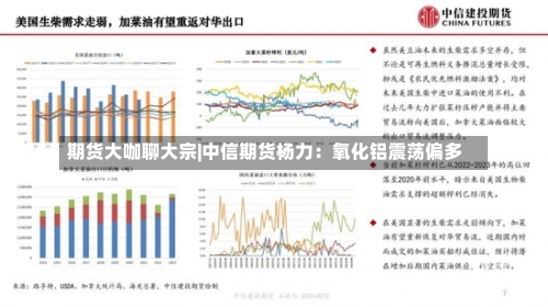 期货大咖聊大宗|中信期货杨力：氧化铝震荡偏多