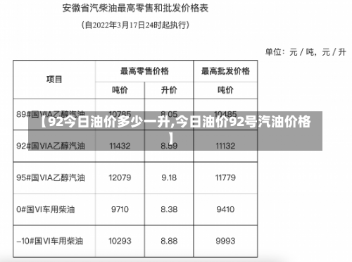 【92今日油价多少一升,今日油价92号汽油价格】