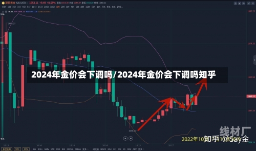 2024年金价会下调吗/2024年金价会下调吗知乎