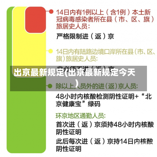 出京最新规定(出京最新规定今天)