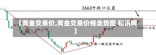 【黄金交易价,黄金交易价格走势图 和讯网】