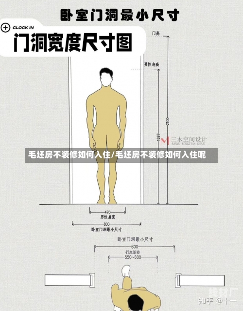 毛坯房不装修如何入住/毛坯房不装修如何入住呢