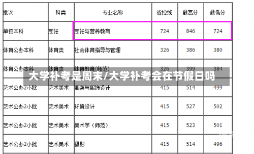 大学补考是周末/大学补考会在节假日吗