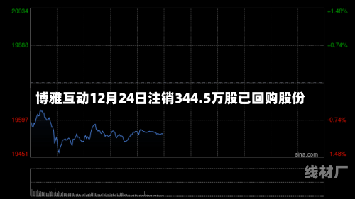 博雅互动12月24日注销344.5万股已回购股份