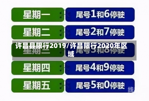 许昌县限行2019/许昌限行2020年区域