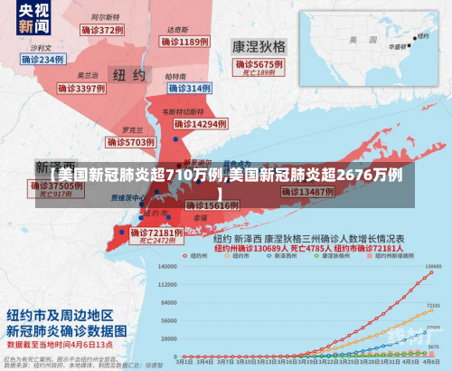 【美国新冠肺炎超710万例,美国新冠肺炎超2676万例】