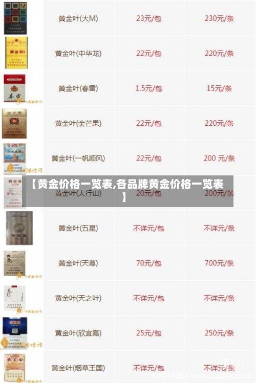 【黄金价格一览表,各品牌黄金价格一览表】