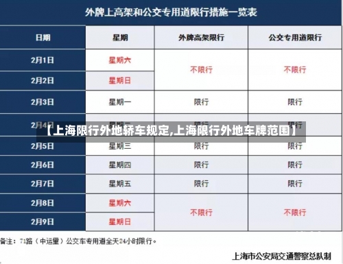 【上海限行外地轿车规定,上海限行外地车牌范围】