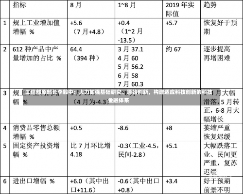 工信部原部长李毅中：大力加强基础研究、原始创新，构建适应科技创新的科技金融体系