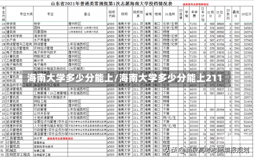 海南大学多少分能上/海南大学多少分能上211