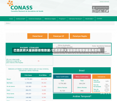 巴西政府大量删除疫情数据/巴西政府大量删除疫情数据是真的吗