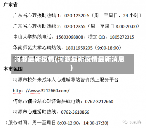 河源最新疫情(河源最新疫情最新消息)