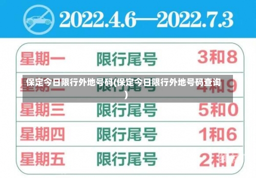 保定今日限行外地号码(保定今日限行外地号码查询)