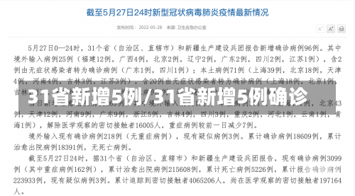 31省新增5例/31省新增5例确诊