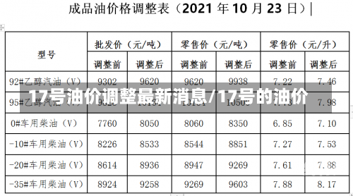 17号油价调整最新消息/17号的油价