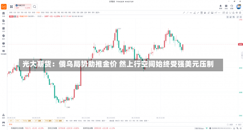 光大期货：俄乌局势助推金价 然上行空间始终受强美元压制