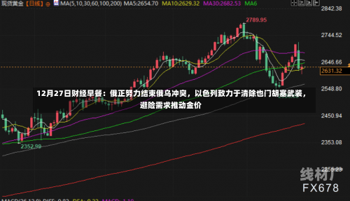 12月27日财经早餐：俄正努力结束俄乌冲突，以色列致力于清除也门胡塞武装，避险需求推动金价