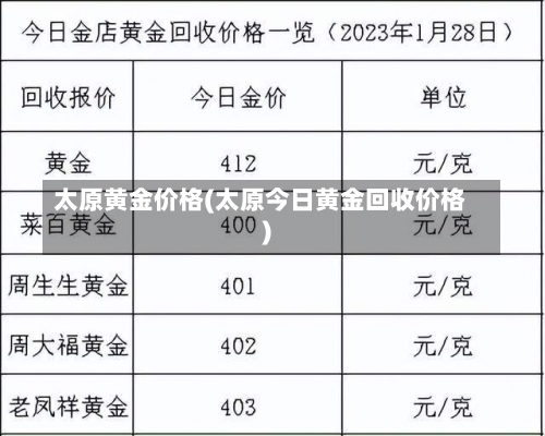 太原黄金价格(太原今日黄金回收价格)