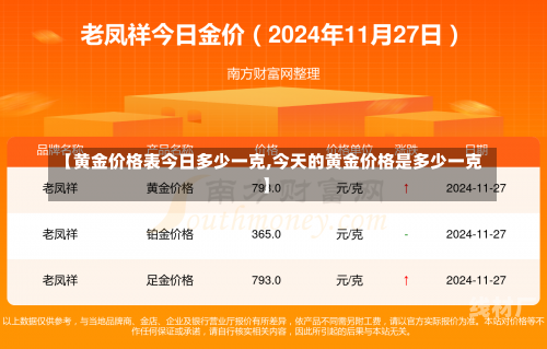 【黄金价格表今日多少一克,今天的黄金价格是多少一克】