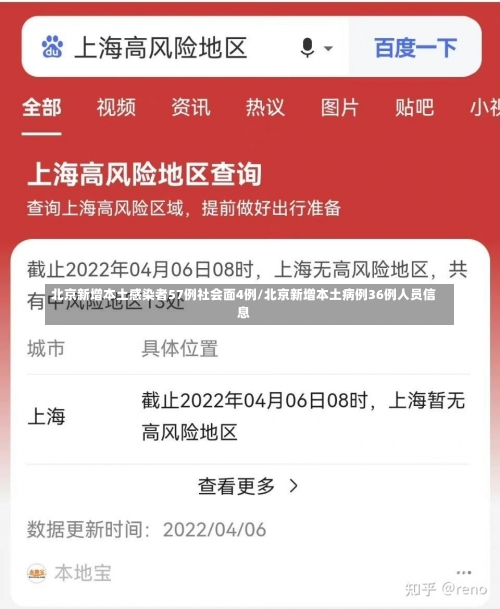 北京新增本土感染者57例社会面4例/北京新增本土病例36例人员信息