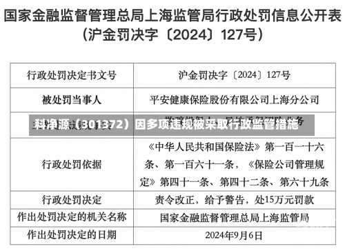 科净源（301372）因多项违规被采取行政监管措施