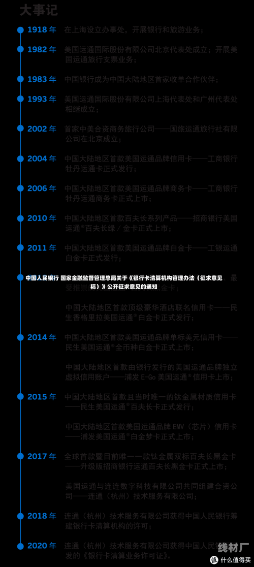 中国人民银行 国家金融监督管理总局关于《银行卡清算机构管理办法（征求意见稿）》公开征求意见的通知